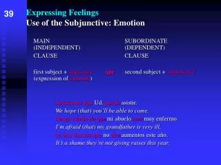 Expressing Feelings Use of the Subjunctive: Emotion
