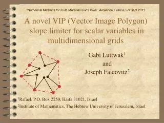 A novel VIP (Vector Image Polygon) slope limiter for scalar variables in multidimensional grids