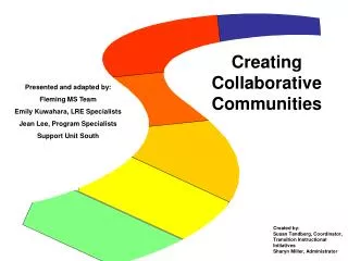 Creating Collaborative Communities