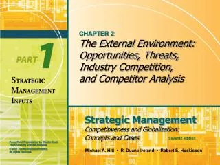 CHAPTER 2 The External Environment: Opportunities, Threats, Industry Competition, and Competitor Analysis