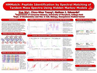 Spectral matching identifies peptides by comparing spectra with libraries of identified spectra