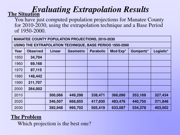 evaluating extrapolation results