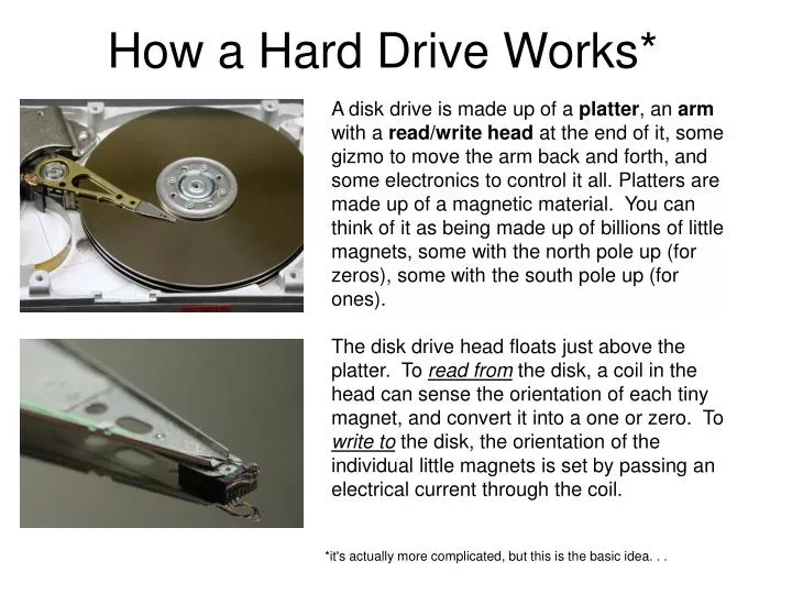 how a hard drive works