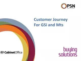 Customer Journey For GSi and Mts