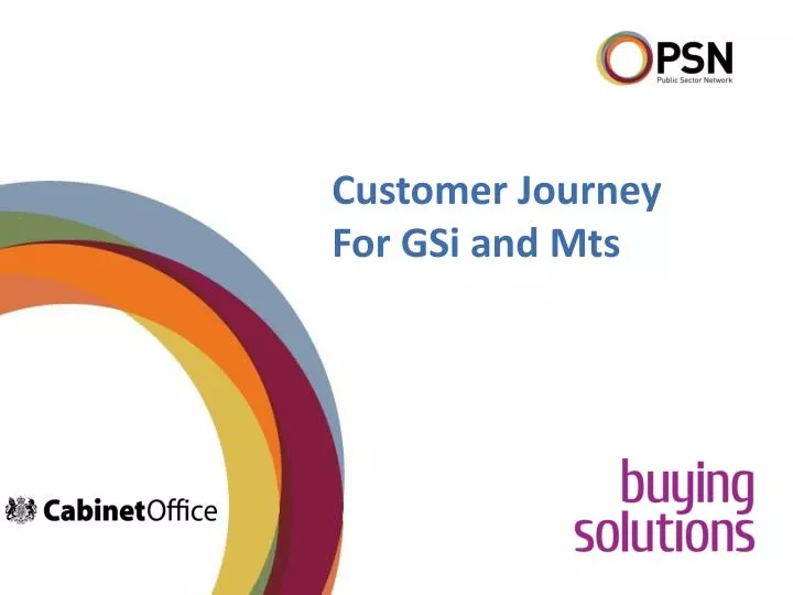 customer journey for gsi and mts