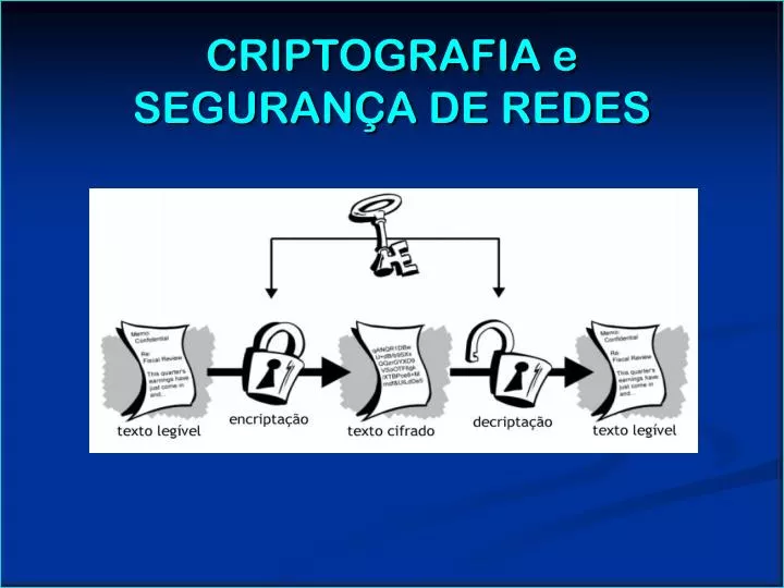 criptografia e seguran a de redes