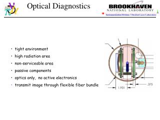 tight environment high radiation area non-serviceable area passive components optics only, no active electroni