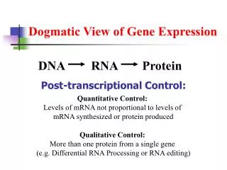 Post-transcriptional Control: