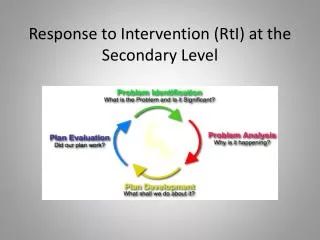 Response to Intervention (RtI) at the Secondary Level