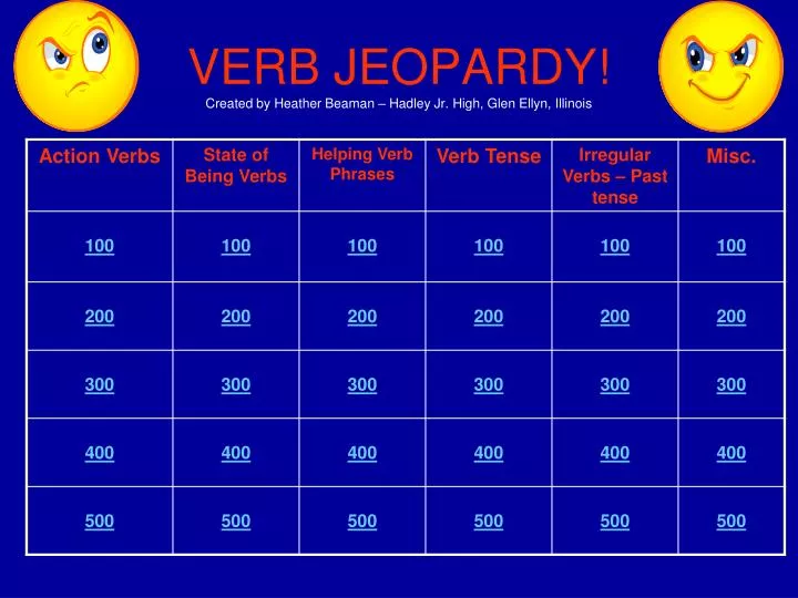 verb jeopardy created by heather beaman hadley jr high glen ellyn illinois