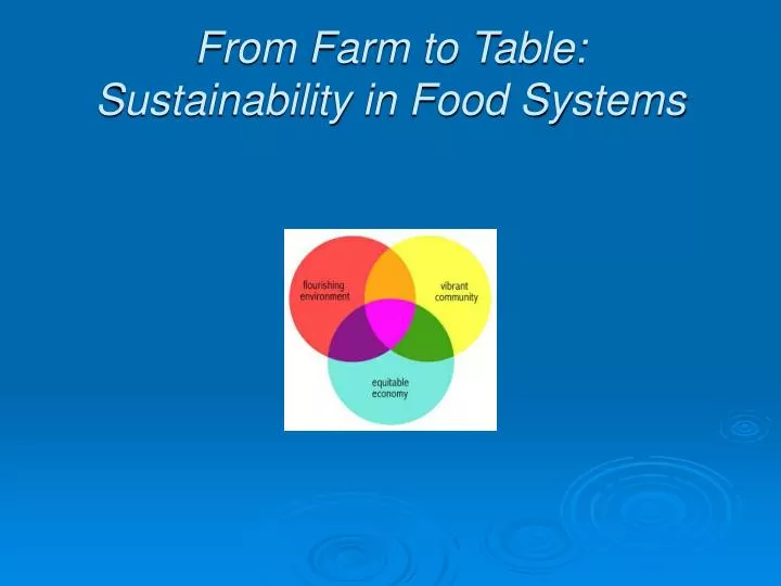 from farm to table sustainability in food systems