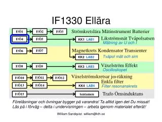 if1330 ell ra