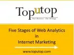 Five Stages of web analytics in internet marketing - slide 1