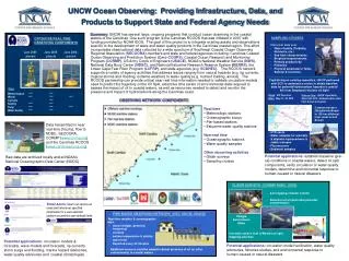 UNCW Ocean Observing: Providing Infrastructure, Data, and Products to Support State and Federal Agency Needs