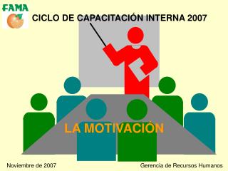 ciclo de capacitaci n interna 2007