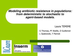 Modeling antibiotic resistance in populations: from deterministic to stochastic to agent-based models.