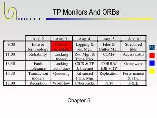 TP Monitors And ORBs