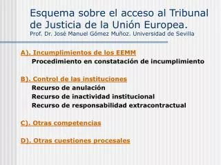 Esquema sobre el acceso al Tribunal de Justicia de la Unión Europea. Prof. Dr. José Manuel Gómez Muñoz. Universidad de