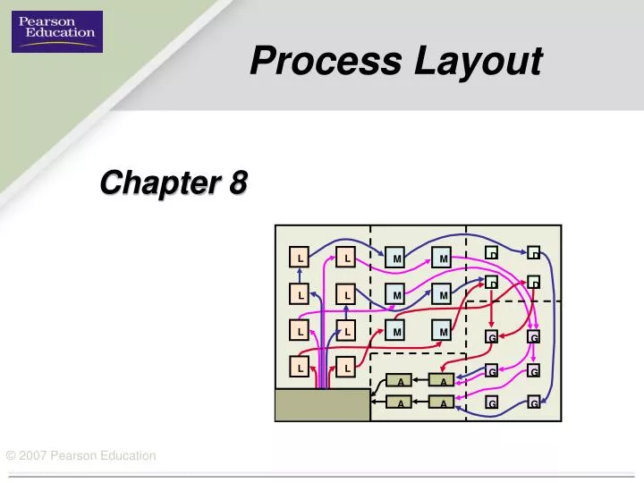 process layout