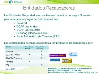 entidades recaudadoras