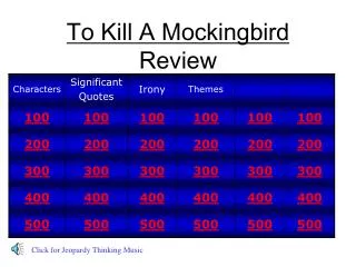 To Kill A Mockingbird Review