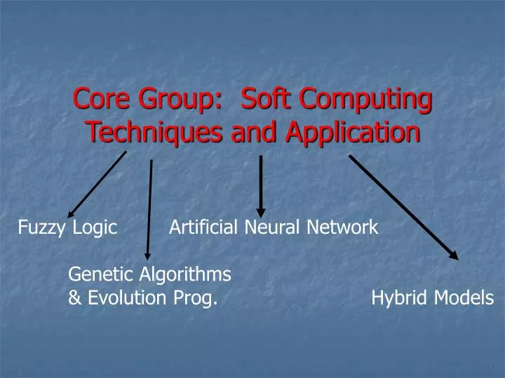 core group soft computing techniques and application