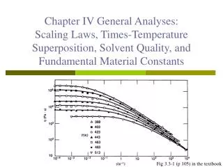 Chapter IV General Analyses: Scaling Laws, Times-Temperature Superposition, Solvent Quality, and Fundamental Material C