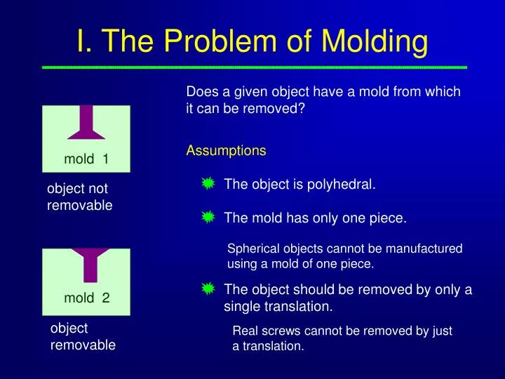 i the problem of molding