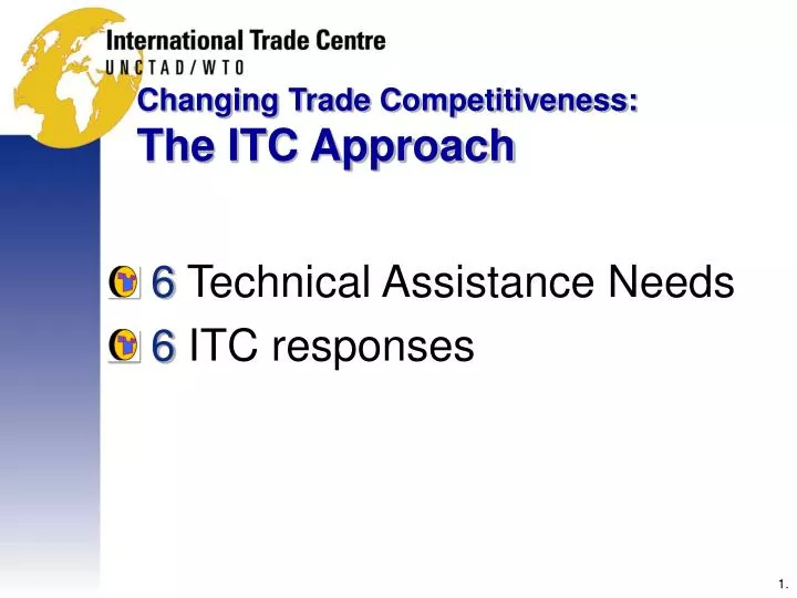 changing trade competitiveness the itc approach