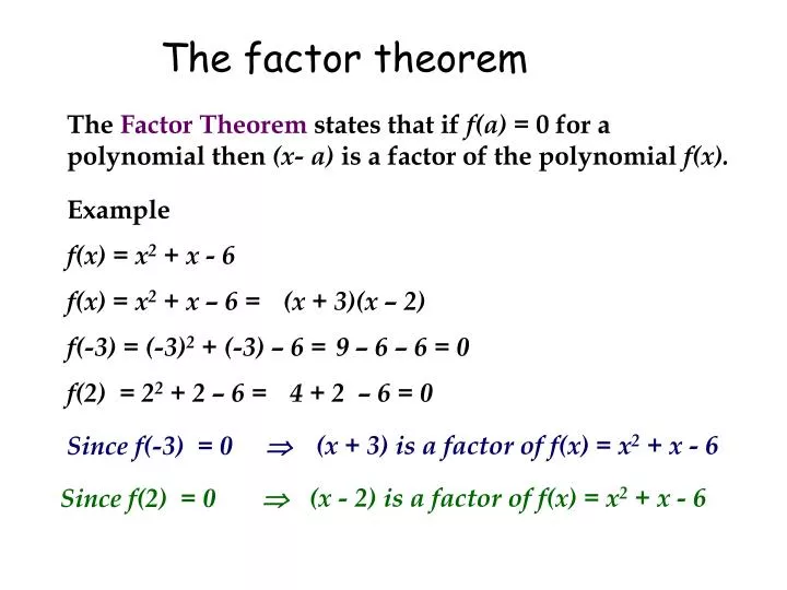 How to Use Factor Theorem, Algebra