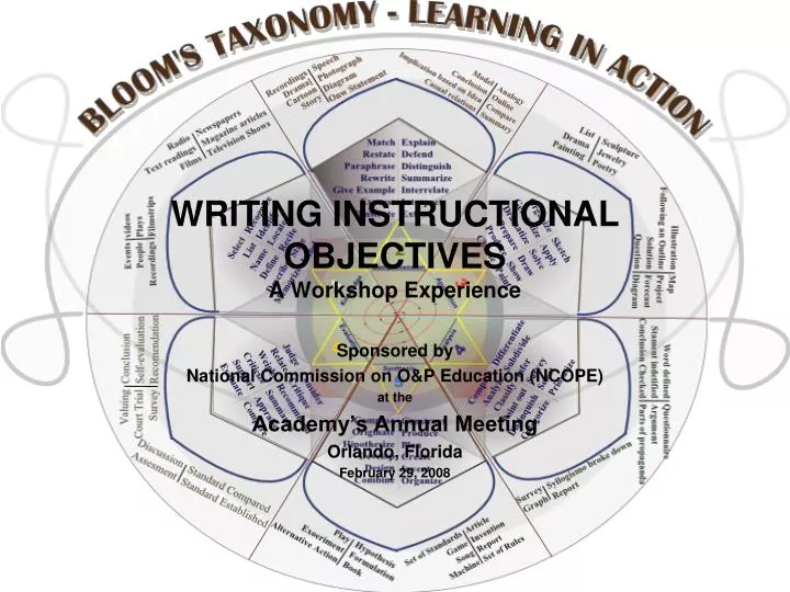 writing instructional objectives a workshop experience