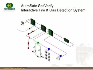 AutroSafe SelfVerify Interactive Fire &amp; Gas Detection System