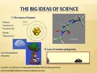 The big ideas of science