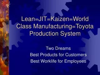 Lean=JIT=Kaizen=World Class Manufacturing=Toyota Production System