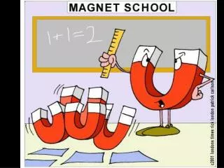 Magnetism