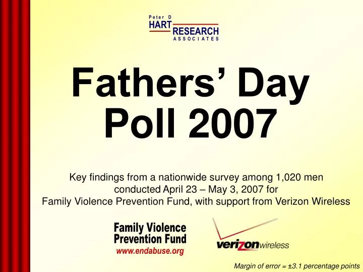 fathers day poll 2007