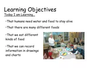 Learning Objectives Today I am Learning…