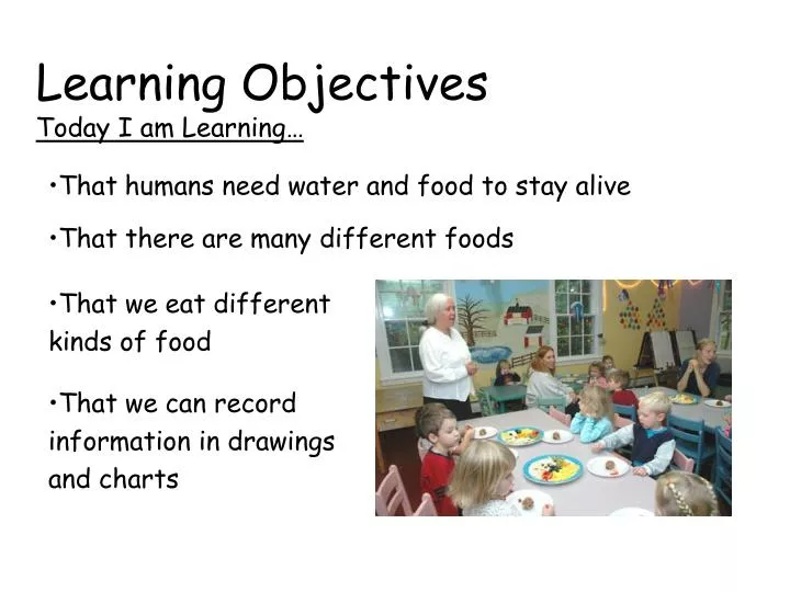 learning objectives today i am learning