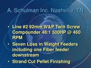 A. Schulman Inc. Nashville, TN
