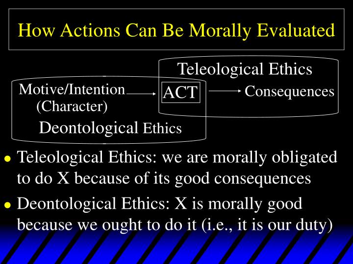 how actions can be morally evaluated