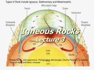 Igneous Rocks Lecture 3