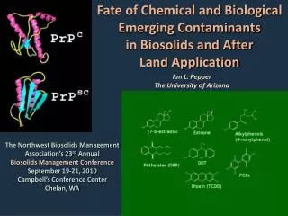 Fate of Chemical and Biological Emerging Contaminants in Biosolids and After Land Application