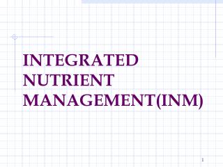 INTEGRATED NUTRIENT MANAGEMENT(INM)