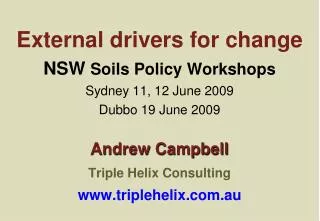 External drivers for change NSW Soils Policy Workshops Sydney 11, 12 June 2009 Dubbo 19 June 2009
