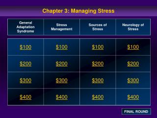 Chapter 3: Managing Stress
