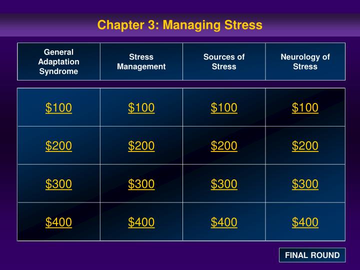 chapter 3 managing stress