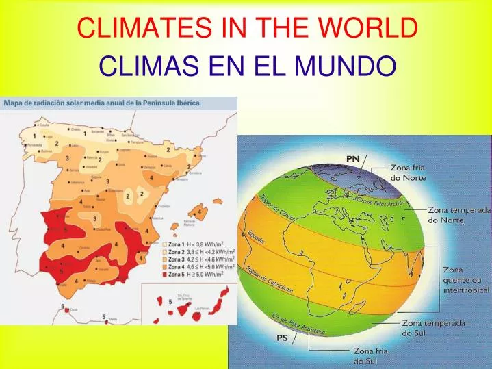 climates in the world climas en el mundo