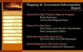 Mapping &amp; Assessment Subcommittee Report