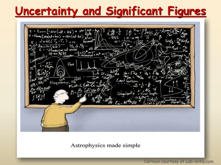 uncertainty and significant figures