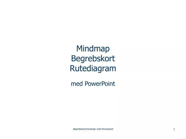 mindmap begrebskort rutediagram